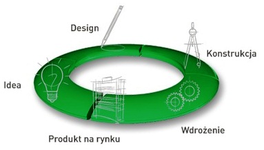main page